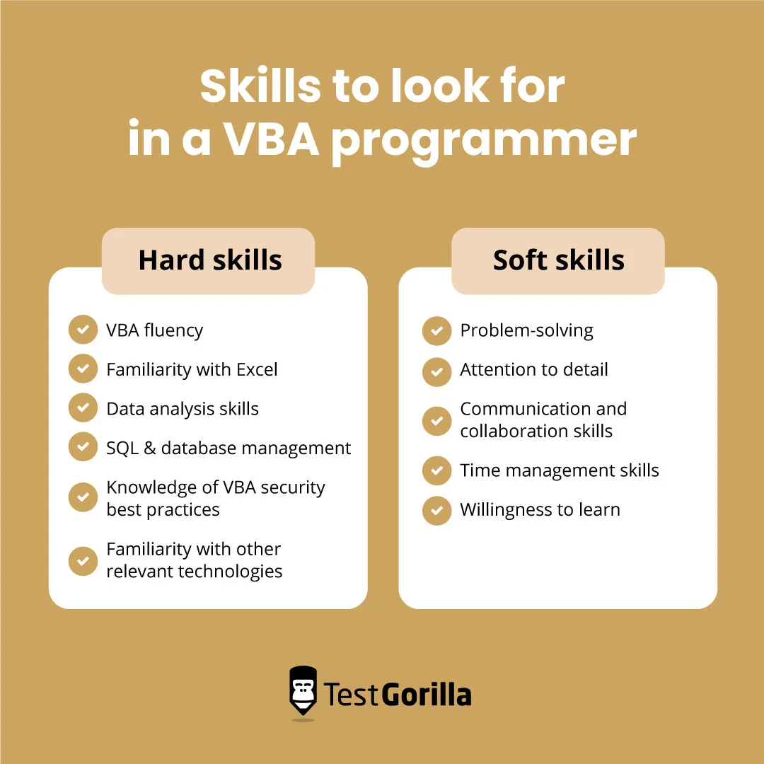 VBA Developers