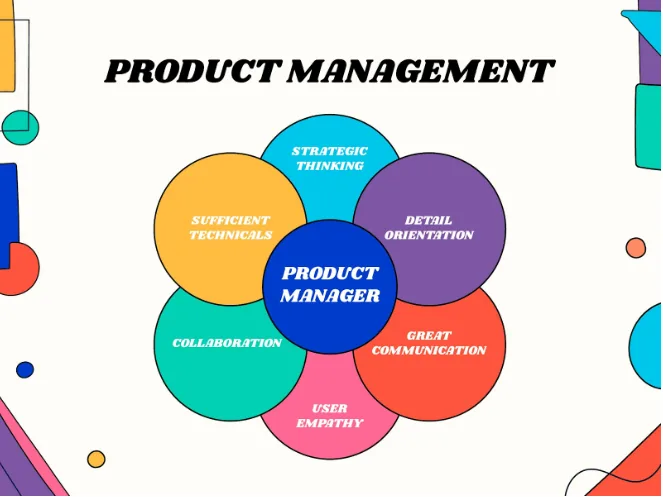 Product Management
