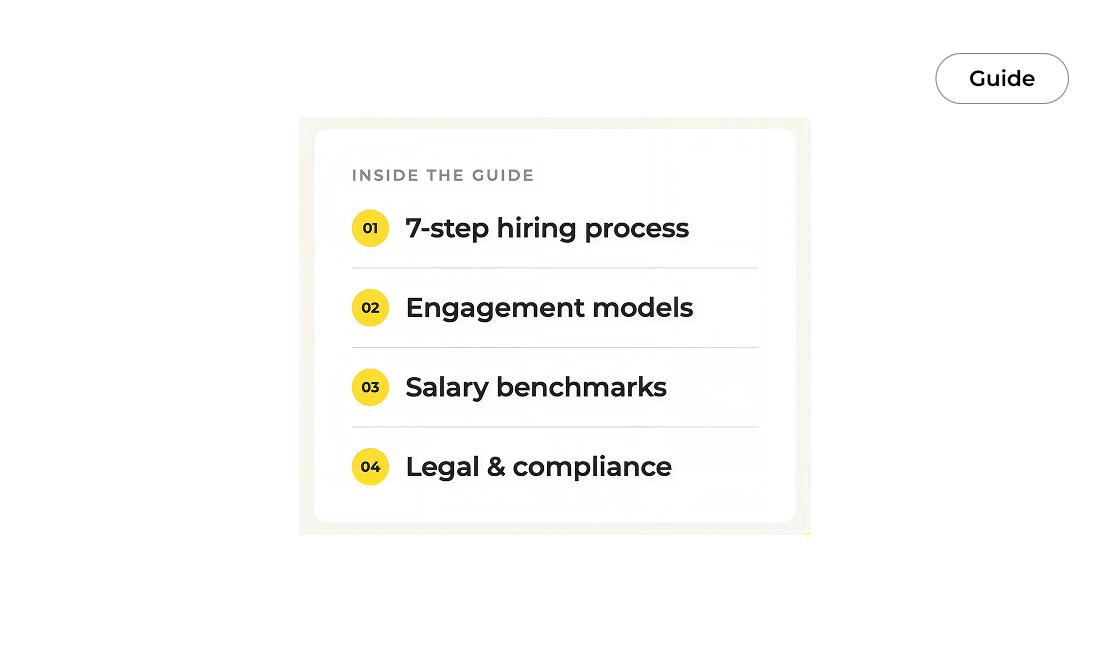 The Definitive Guide to Hiring Engineers from India in 2026